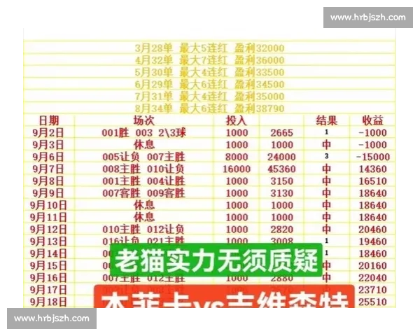 85422 票创纪录!本菲卡大选改写世界足坛历史 85422 票创纪录!本菲卡大选改写世界足坛历史