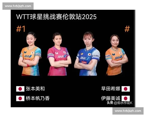 张本美和 3-1 桥本帆乃香，挺进 WTT 伦敦站决赛战早田